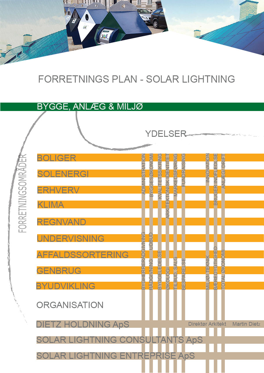  Solar Lightning organisation